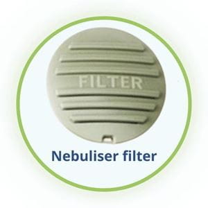 Nebuliser Filter